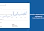 manage your linkedin profile and grow your personal brand